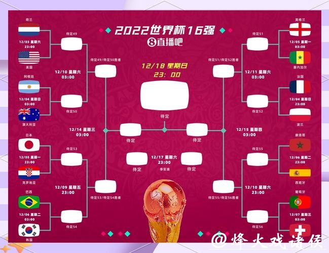 世界杯外围竞猜攻略详解，助你赢在起点